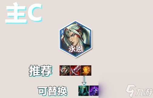 金铲铲之战s10音浪永恩怎么玩