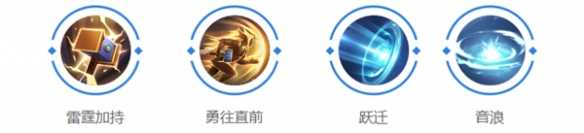 曙光英雄托尔怎么使用 托尔玩法攻略