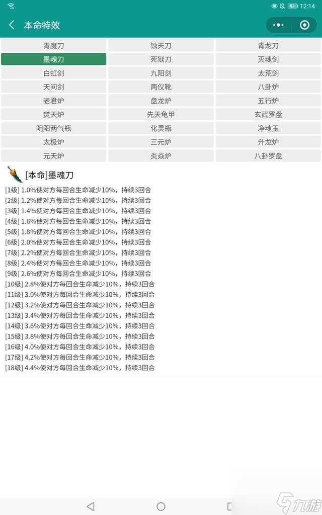 想不想修真辅助本命法宝哪个好 想不想修真本命法宝介绍推荐  必看