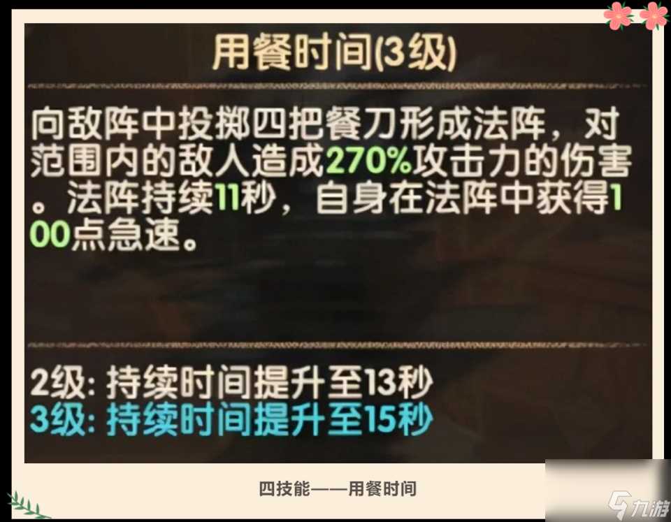 剑与远征酒馆派对 奥斯卡看似名混子 而现实是名切后排