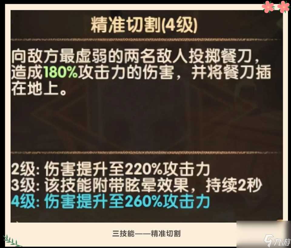 剑与远征酒馆派对 奥斯卡看似名混子 而现实是名切后排