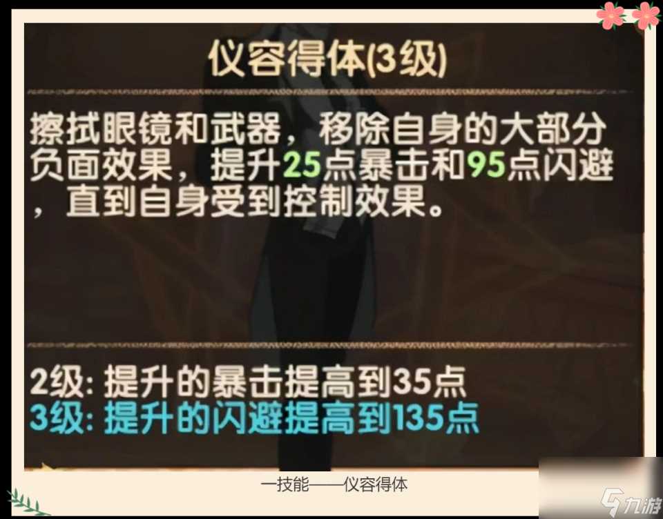 剑与远征酒馆派对 奥斯卡看似名混子 而现实是名切后排