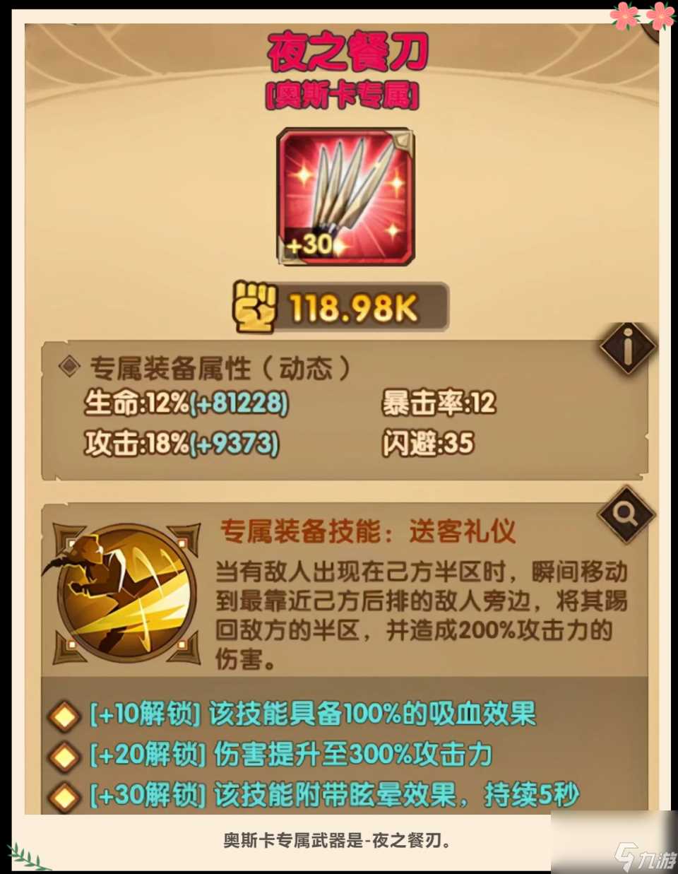 剑与远征酒馆派对 奥斯卡看似名混子 而现实是名切后排