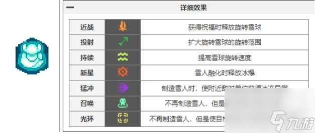 元气骑士前传瓦尔基里的祝福有什么-全瓦尔基里祝福详情推荐 干货
