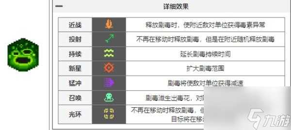元气骑士前传瓦尔基里的祝福有什么-全瓦尔基里祝福详情推荐 干货