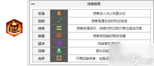 元气骑士前传瓦尔基里的祝福有什么-全瓦尔基里祝福详情推荐 干货