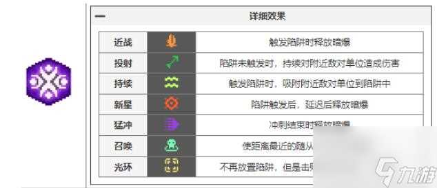 元气骑士前传瓦尔基里的祝福有什么-全瓦尔基里祝福详情推荐 干货