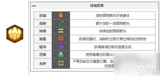 元气骑士前传瓦尔基里的祝福有什么-全瓦尔基里祝福详情推荐 干货