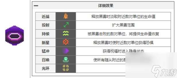 元气骑士前传瓦尔基里的祝福有什么-全瓦尔基里祝福详情推荐 干货
