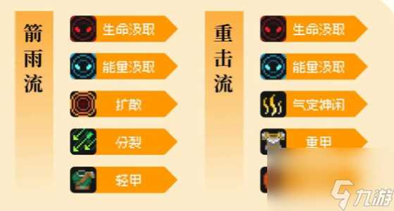 元气骑士前传火焰射手羁绊推荐