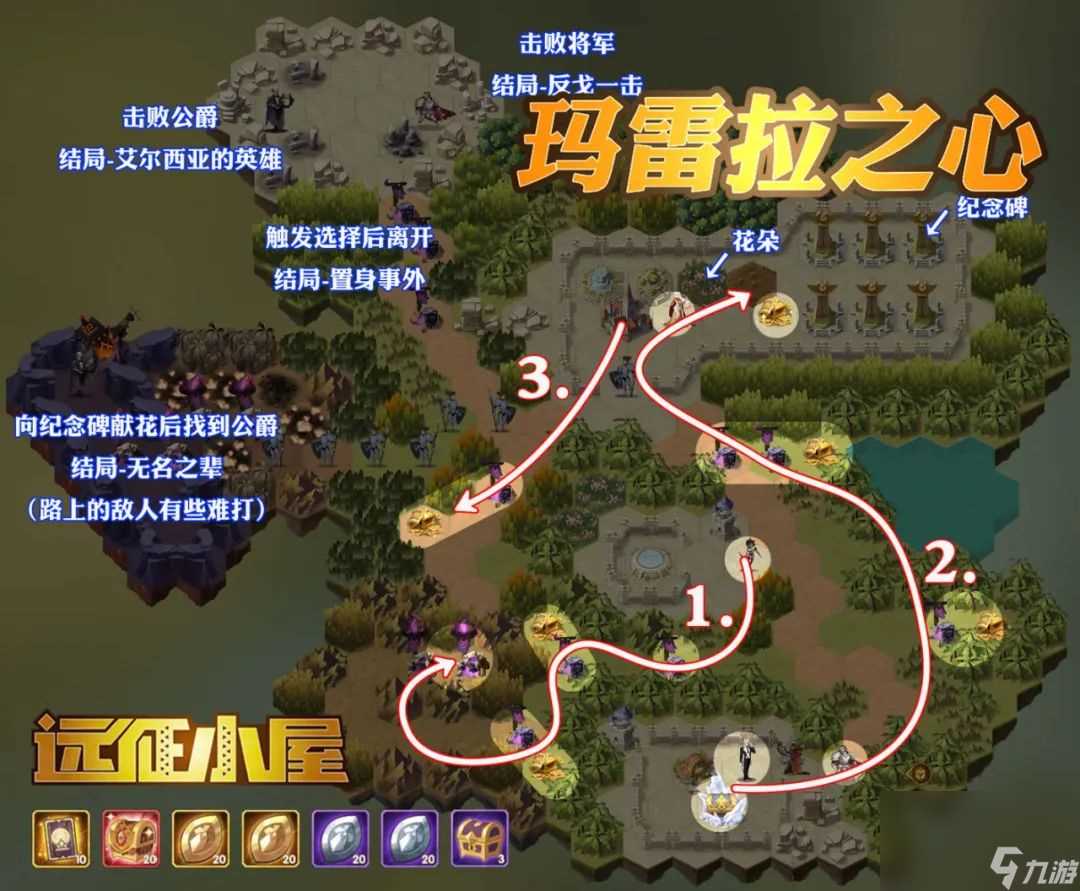 剑与远征玛雷拉之心通关道路是什么