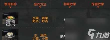 《星球重启》攻击力食谱有什么 星球重启攻击力食谱大全