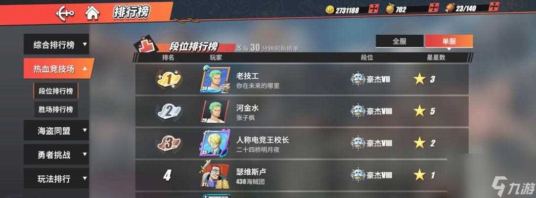 《航海王热血航线》乔巴加点攻略 助你轻松战胜敌人 15个技能点必加 让乔巴成为最强战士