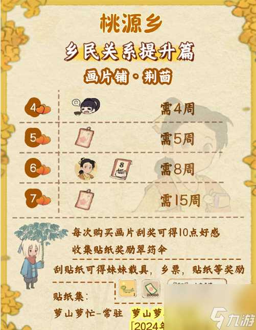 桃源深处有人家桃源乡赶集奖励有什么