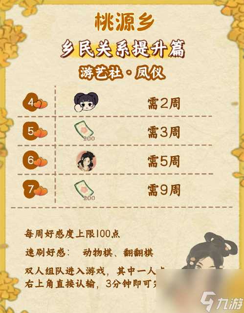 桃源深处有人家桃源乡赶集奖励有什么