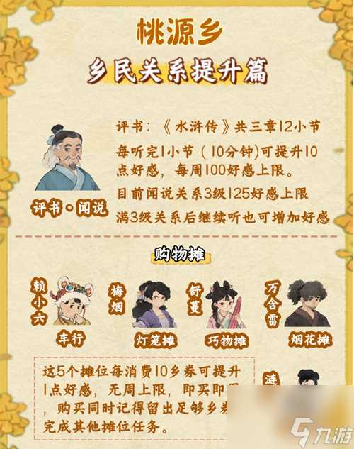 桃源深处有人家桃源乡赶集奖励有什么