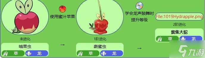 宝可梦朱紫蜜集大蛇怎么得 DLC蜜集大蛇在哪里及获取攻略