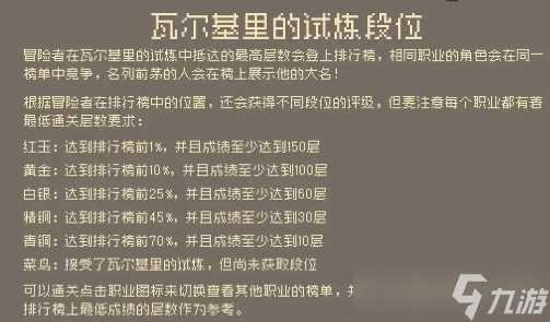 元气骑士前传爬塔奖励介绍表