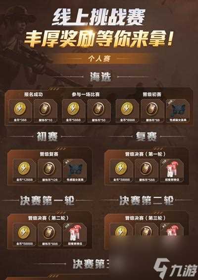 和平精英修复环形装置活动时间及奖励介绍 参加和平精英修复环形装置活动 抢夺丰厚奖励