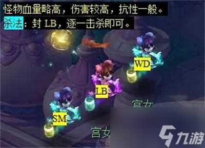 梦幻西游石猴授徒副本怎么打