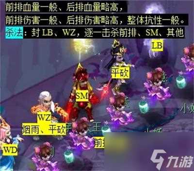 梦幻西游石猴授徒副本怎么打