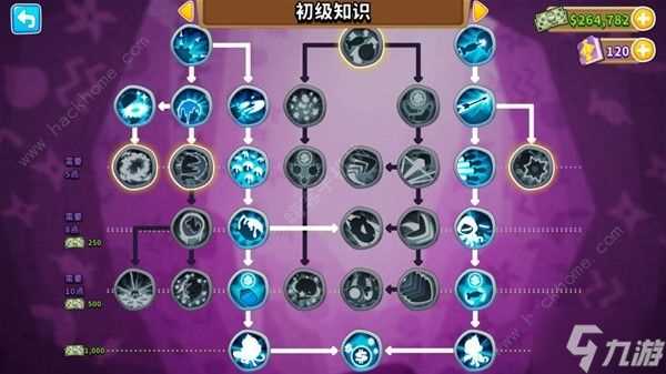 气球塔防6最强猴子知识加点推荐 猴子知识怎么加合理