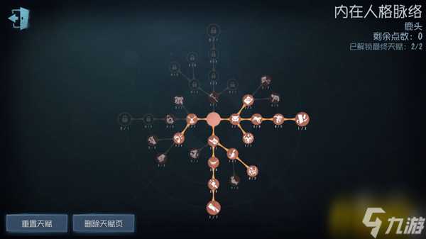 新版鹿头天赋加点推荐 第五人格新版鹿头天赋怎么加点