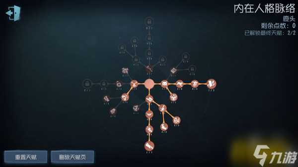 新版鹿头天赋加点推荐 第五人格新版鹿头天赋怎么加点