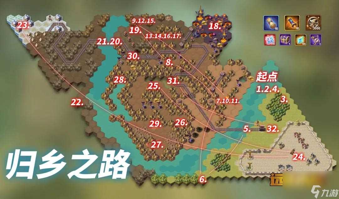 剑与远征归乡之路攻略路线图