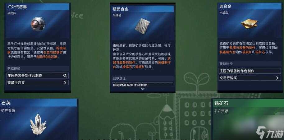 星球重启50级装备材料获取方法攻略