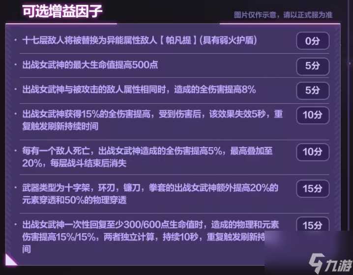 崩坏三7.2往世乐土关卡效果是什么