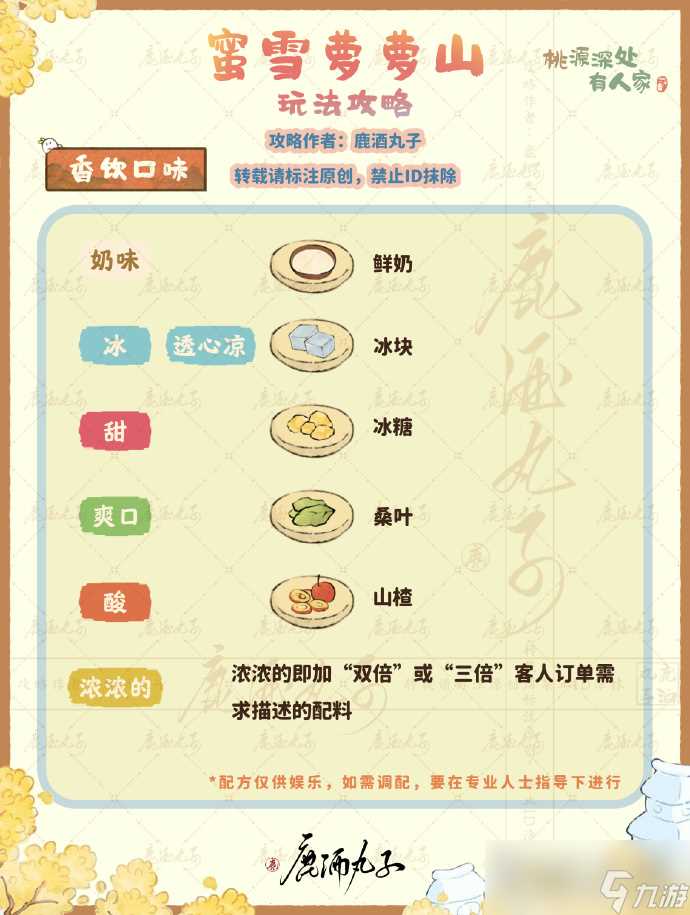 《桃源深处有人家》蜜雪萝萝山活动玩法攻略