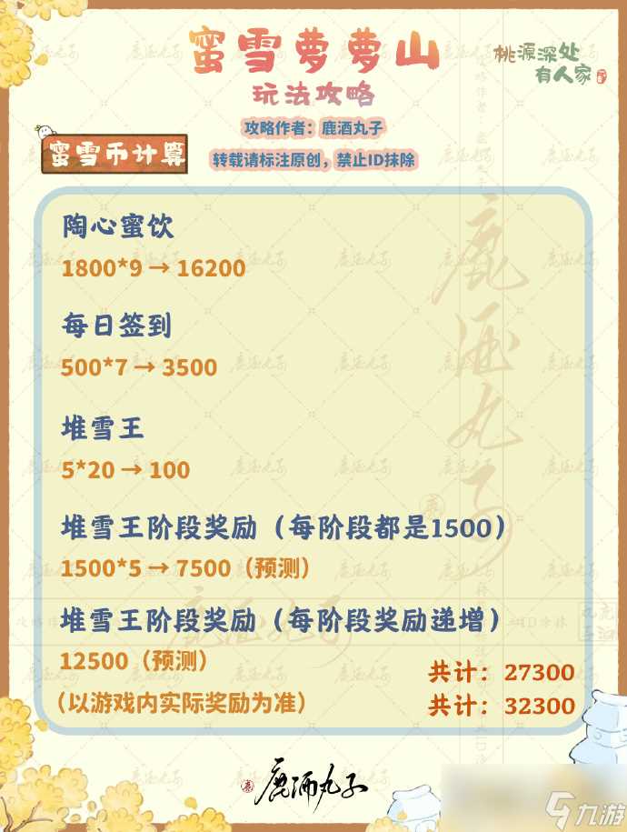 《桃源深处有人家》蜜雪萝萝山活动玩法攻略