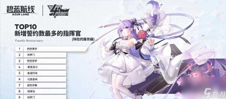 碧蓝航线晓台词大全——为你呈现晓台词中的经典语句 探究碧蓝航线中晓台词的魅力与深度 感受游戏的情感与内涵