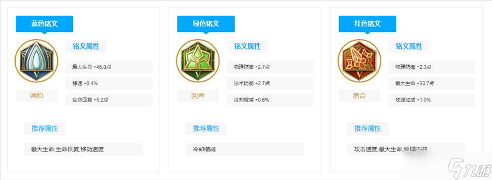 《王者荣耀》刘禅技能介绍和玩法推荐