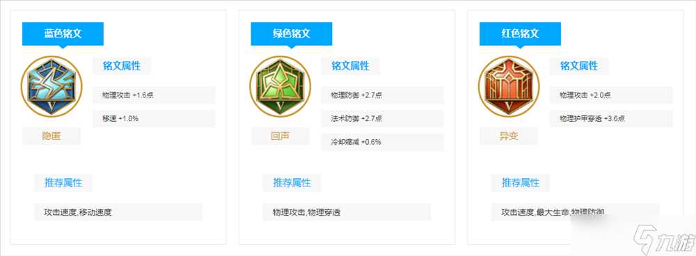 《王者荣耀》老夫子技能介绍和玩法推荐