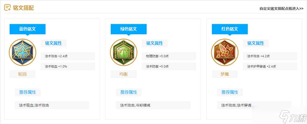 《王者荣耀》妲己技能介绍和玩法推荐