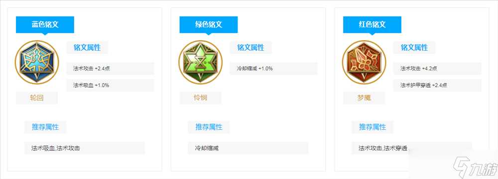 《王者荣耀》貂蝉技能介绍和玩法推荐
