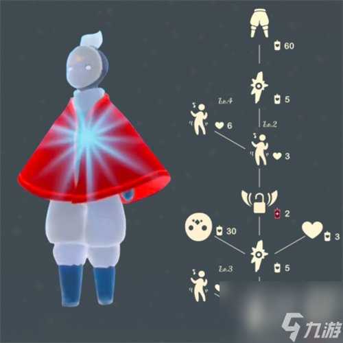 光遇宴会节踏舞孩童复刻在什么在哪里 宴会节踏舞孩童复刻在哪里介绍