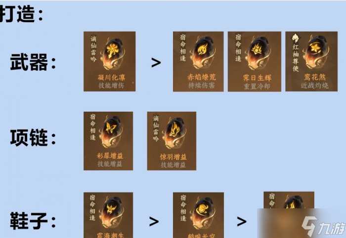 《逆水寒手游》天问镜天阁PVE怎么搭配 天问镜天阁PVE搭配解析推荐