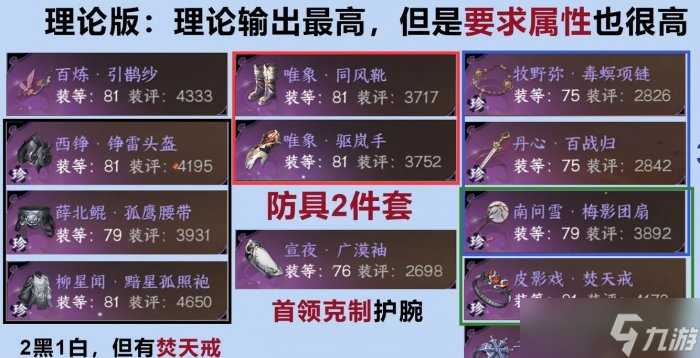 《逆水寒手游》天问镜天阁PVE怎么搭配 天问镜天阁PVE搭配解析推荐