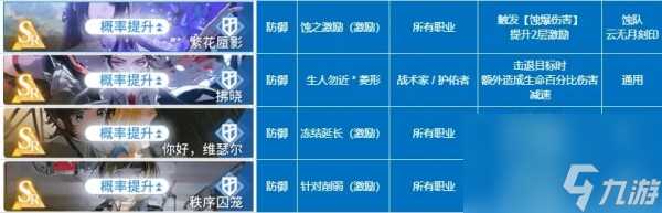 白荆回廊烙痕技能介绍