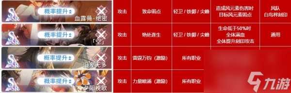 白荆回廊烙痕技能介绍