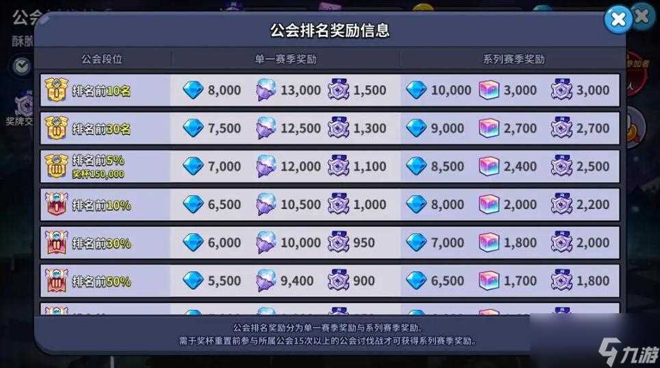 冲呀饼干人王国钻石获取途径有什么