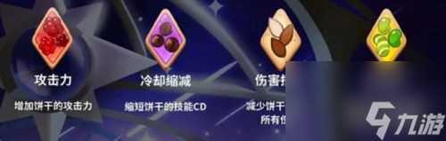 《冲呀饼干人王国》配料效果及用法介绍