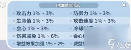 《冲呀饼干人王国》配料效果及用法介绍