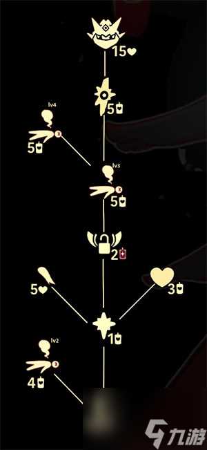 光遇所有先祖兑换图鉴