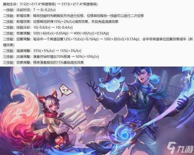 王者荣耀新赛季1.4更新时间 s34赛季更新内容介绍