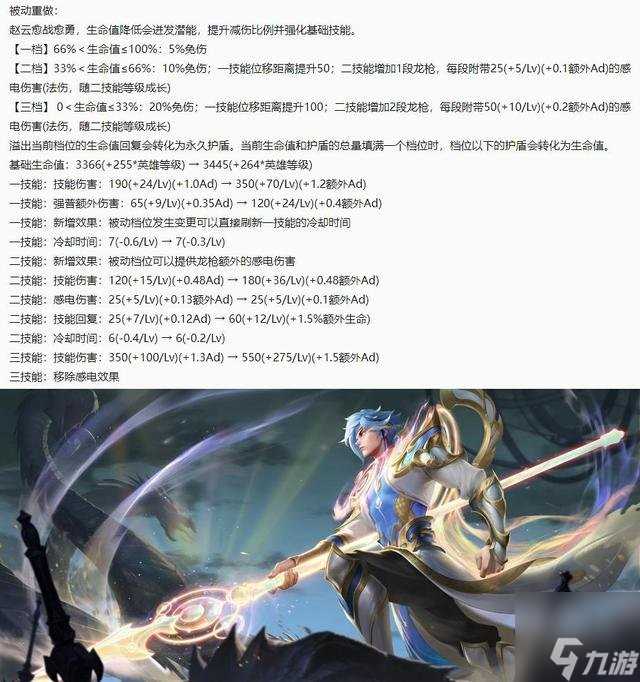 王者荣耀新赛季1.4更新时间 s34赛季更新内容介绍