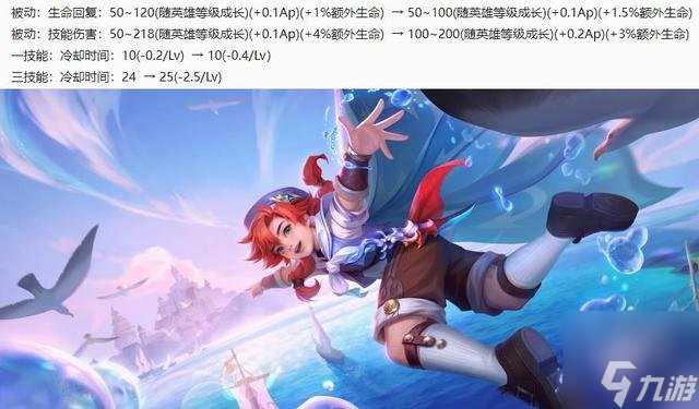 王者荣耀新赛季1.4更新时间 s34赛季更新内容介绍